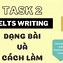 Anh Ngữ Du Học Etest Ielts Writing Task 2