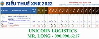 Biểu Thuế Xnk 2022