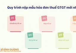 Luật Thuế Gtgt Mới Nhất 2024