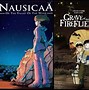 Những Bộ Ghibli Hay Nhất